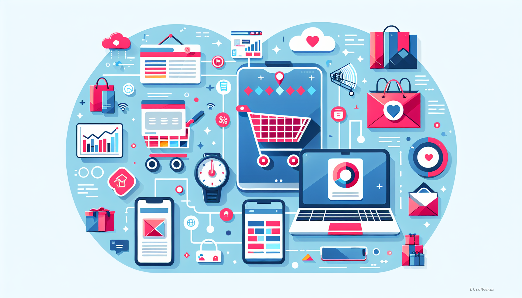 E-Ticaret İşletmelerinde Stok Yönetimi
