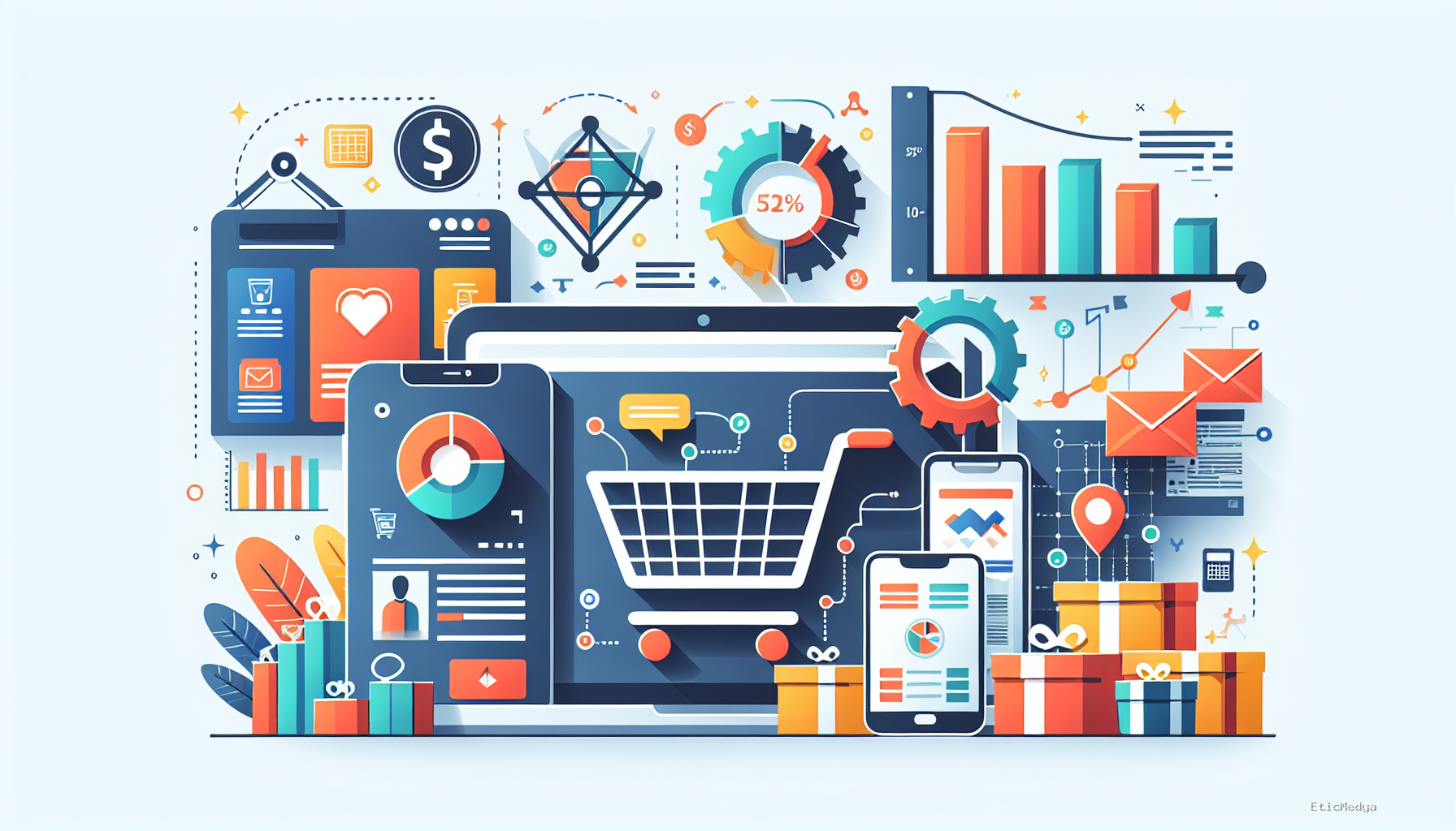 Dropshipping İş Modeli